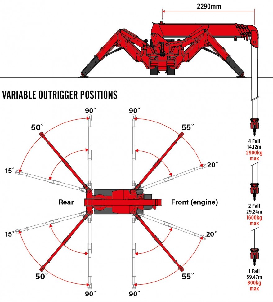 UNIC URW-295-3 Variable Outrigger Spider Crane