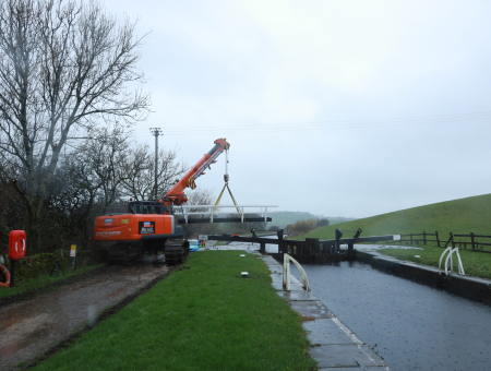 Restricted Access on a Canal